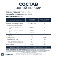 NOW Foods, рыбий жир жидкая омега-3, со вкусом лимона , 200 мл