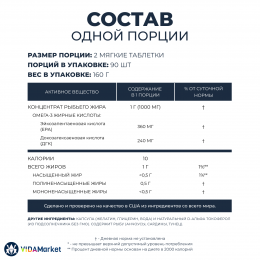 NOW Foods, Омега-3 в мини капсулах 500 мг, 180 гелевых капсул
