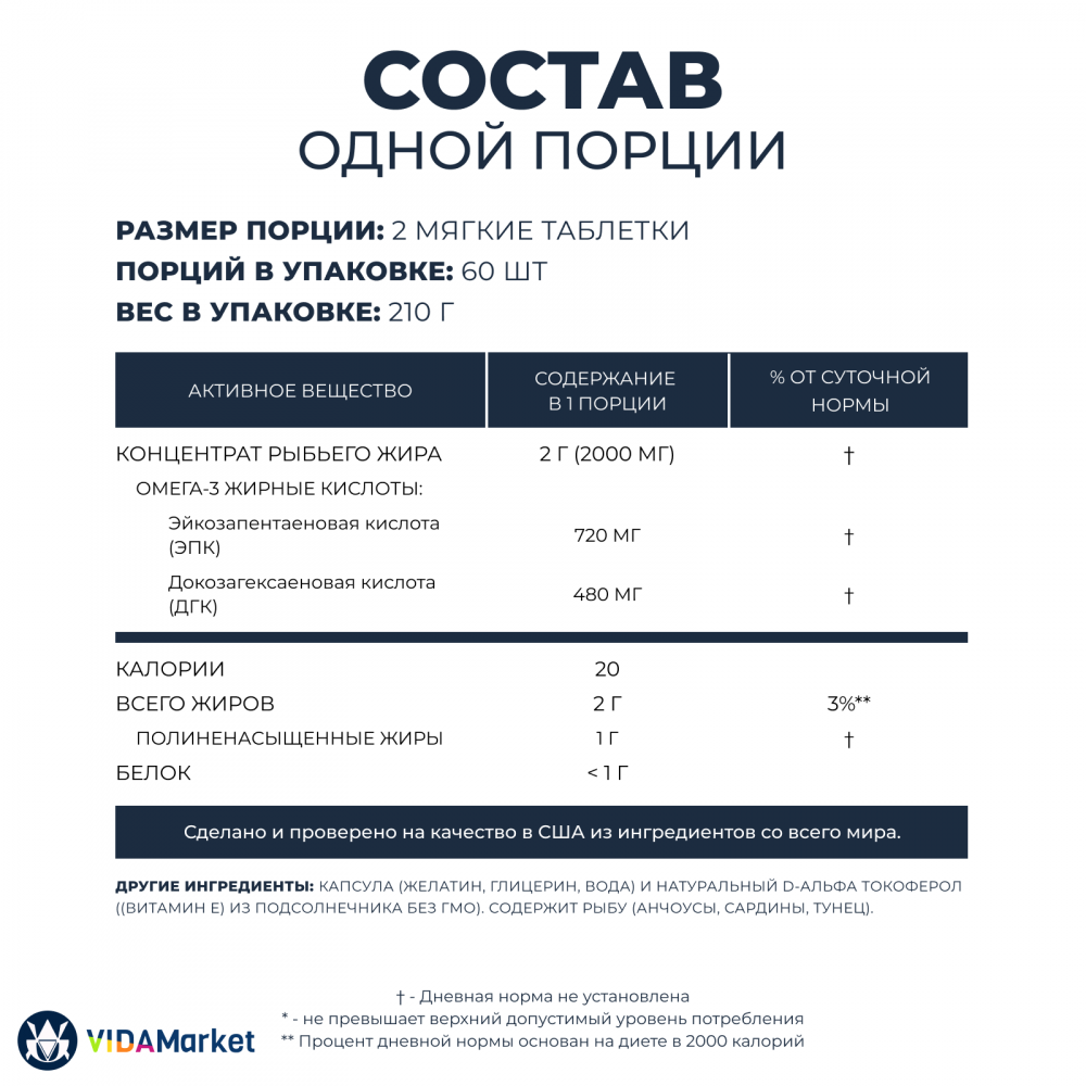 NOW Foods, Супер Омега-3 ЭПК, рыбий жир 1200 мг (720 ЭПК / 480 ДГК), 120 гелевых капсул