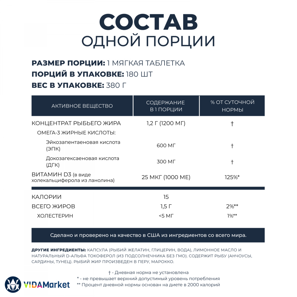 NOW Foods, Ультра Омега-3 с витамином Д3, 600 ЭПК / 300 ДГК + 1000 МЕ, 180 гелевых капсул